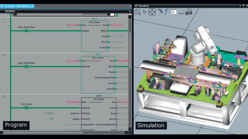  The IDE facilitates design through advance verification. It uses simulations that meet the need for rapid changes in production sites.